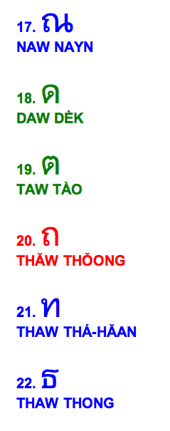 Thai Alphabet Pdf